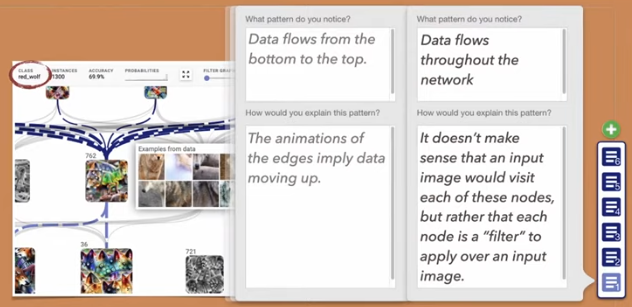 Micro-entries example: two timepoints asking the questions "what pattern did you notice?" and "how would you explain this pattern?" The answers demonstrate a progressive, evolving understanding of the system
