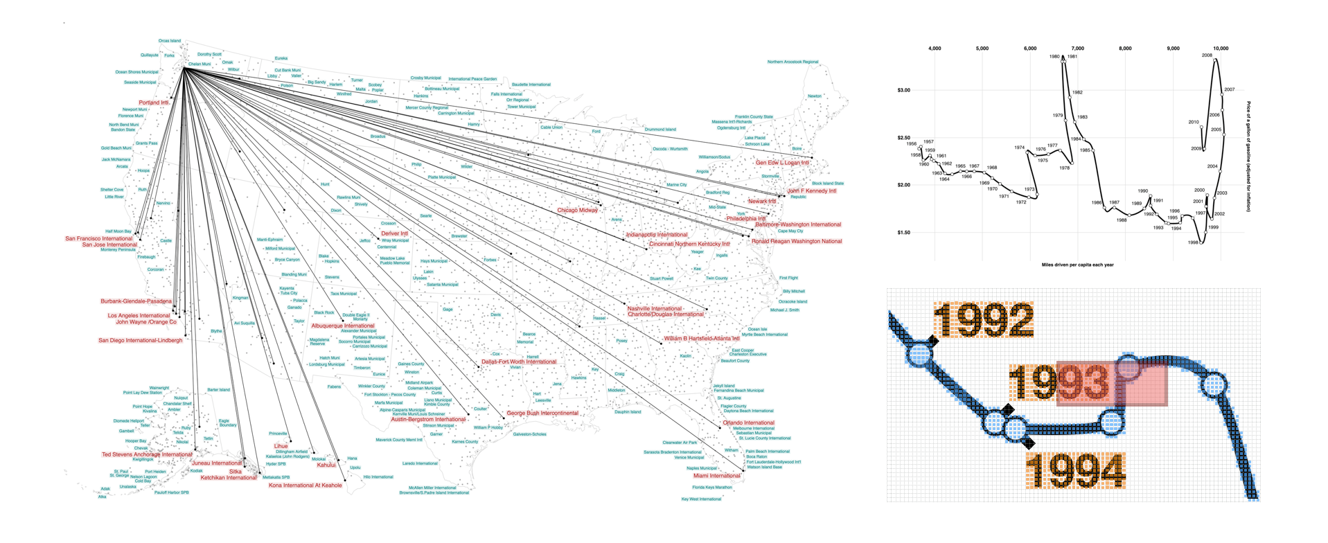 The "occupancy bitmap" technique is a fast, raster-based technique for placing labels