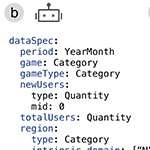 Flint: A Semantic-driven Data Visualization Intermediate Language